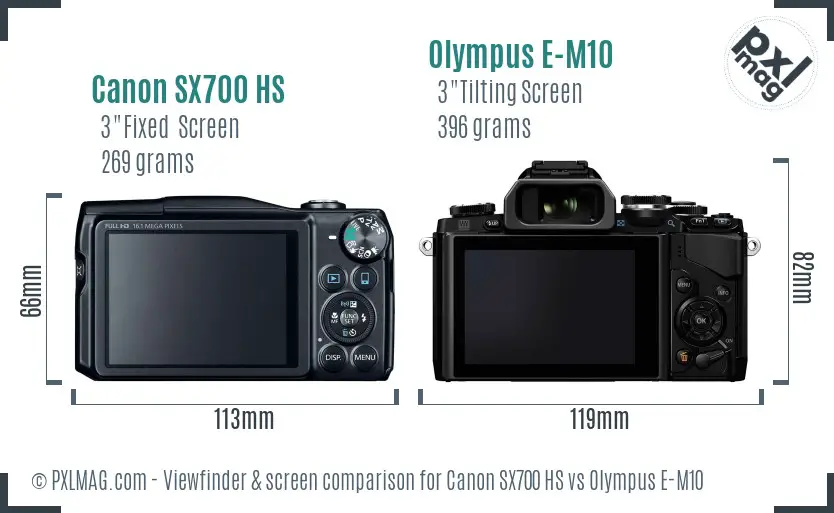 Canon SX700 HS vs Olympus E-M10 Screen and Viewfinder comparison