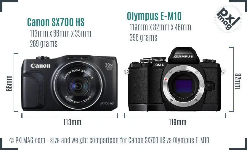 Canon SX700 HS vs Olympus E-M10 size comparison