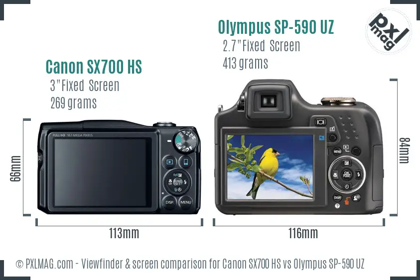 Canon SX700 HS vs Olympus SP-590 UZ Screen and Viewfinder comparison