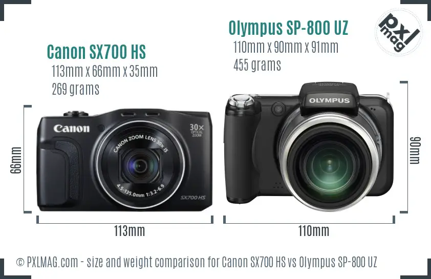 Canon SX700 HS vs Olympus SP-800 UZ size comparison