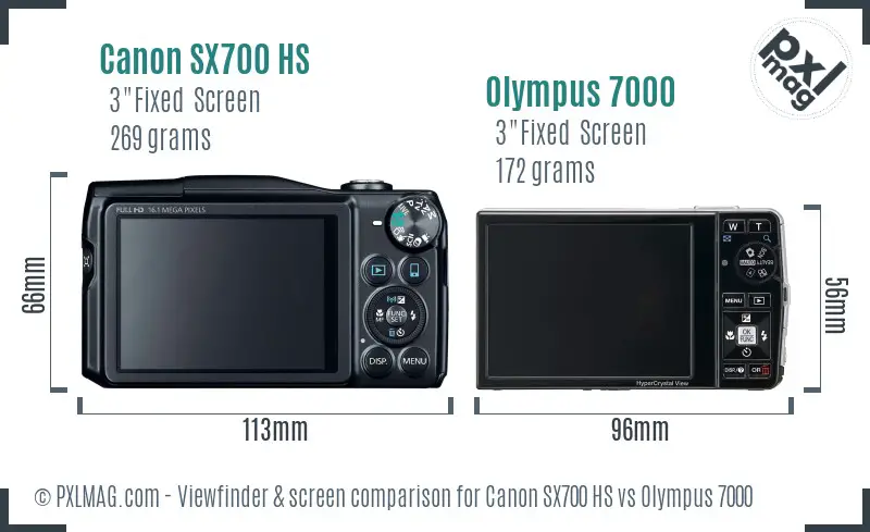 Canon SX700 HS vs Olympus 7000 Screen and Viewfinder comparison