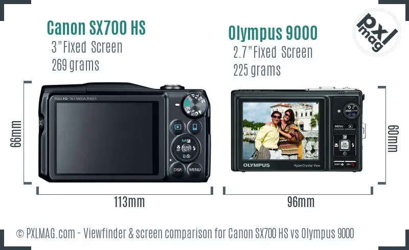 Canon SX700 HS vs Olympus 9000 Screen and Viewfinder comparison