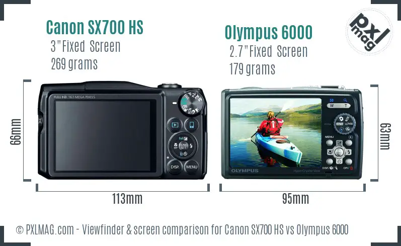 Canon SX700 HS vs Olympus 6000 Screen and Viewfinder comparison