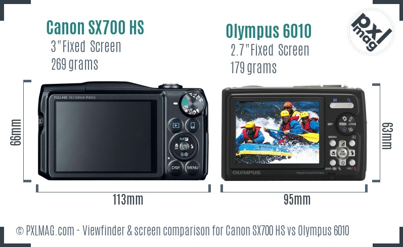 Canon SX700 HS vs Olympus 6010 Screen and Viewfinder comparison