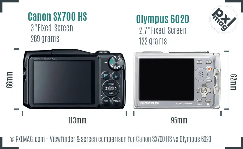 Canon SX700 HS vs Olympus 6020 Screen and Viewfinder comparison