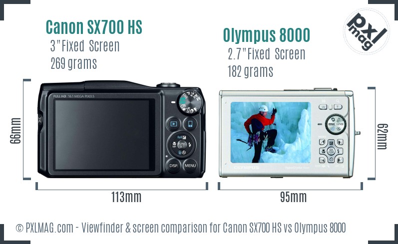 Canon SX700 HS vs Olympus 8000 Screen and Viewfinder comparison