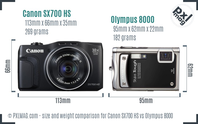 Canon SX700 HS vs Olympus 8000 size comparison