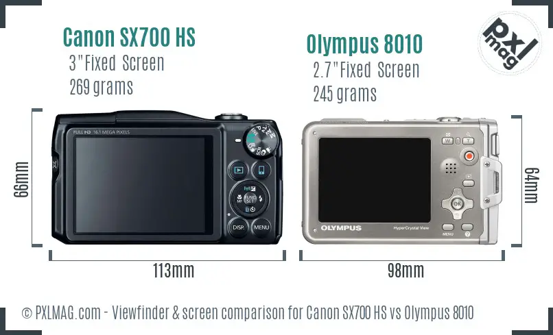 Canon SX700 HS vs Olympus 8010 Screen and Viewfinder comparison