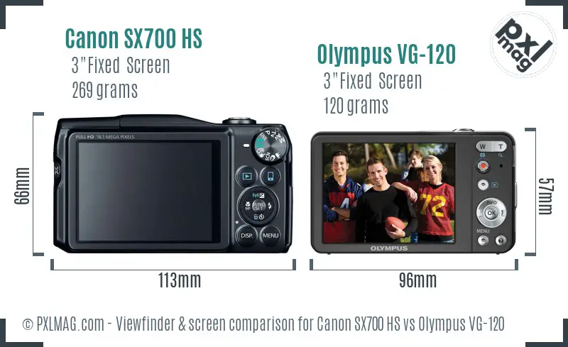 Canon SX700 HS vs Olympus VG-120 Screen and Viewfinder comparison