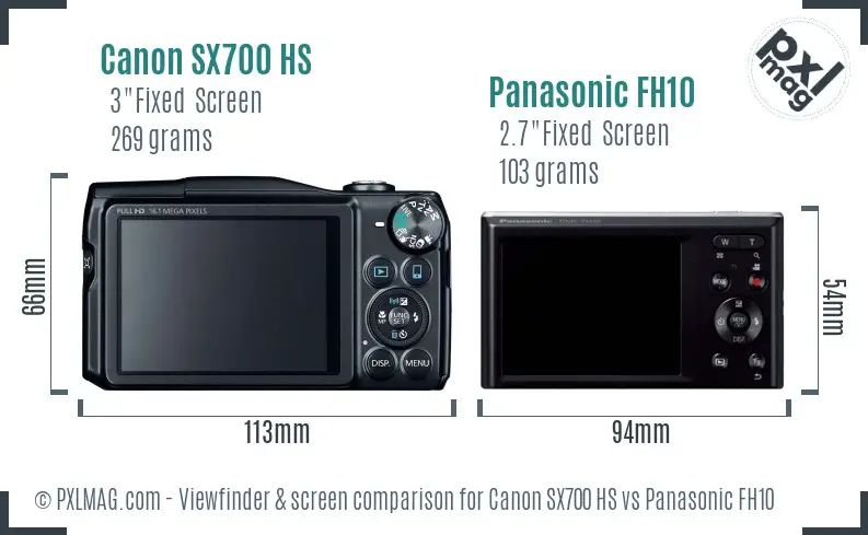 Canon SX700 HS vs Panasonic FH10 Screen and Viewfinder comparison