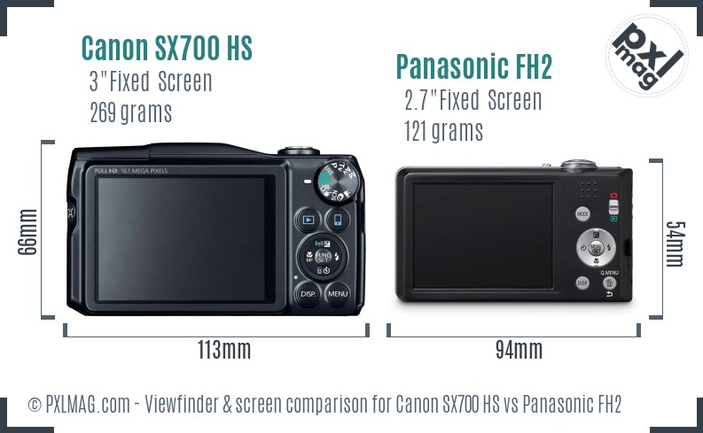 Canon SX700 HS vs Panasonic FH2 Screen and Viewfinder comparison
