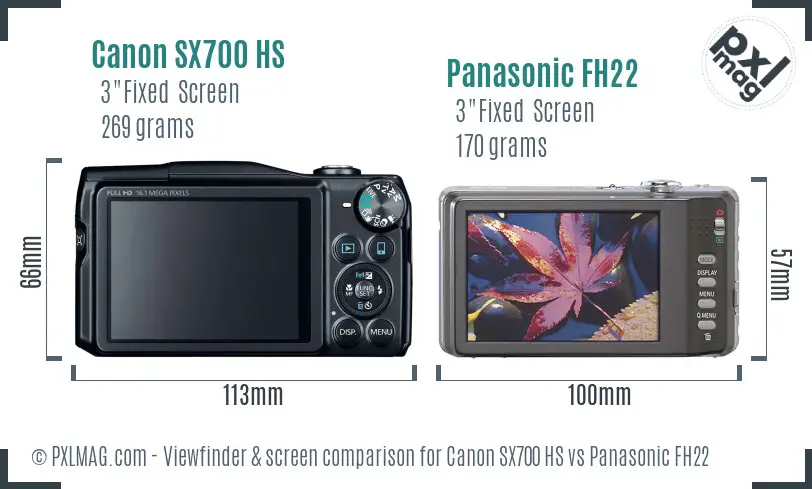 Canon SX700 HS vs Panasonic FH22 Screen and Viewfinder comparison Canon SX700 HS vs Panasonic FH22 Screen and Viewfinder comparison