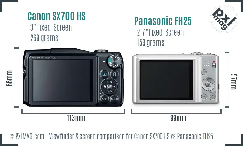 Canon SX700 HS vs Panasonic FH25 Screen and Viewfinder comparison