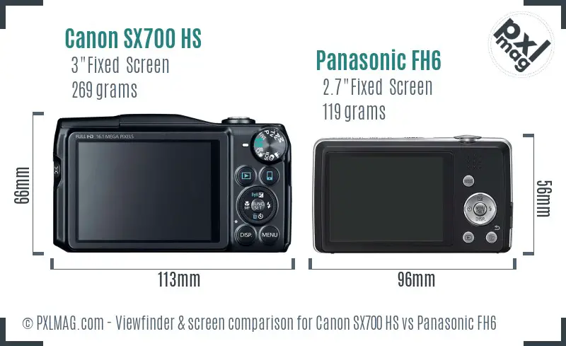 Canon SX700 HS vs Panasonic FH6 Screen and Viewfinder comparison