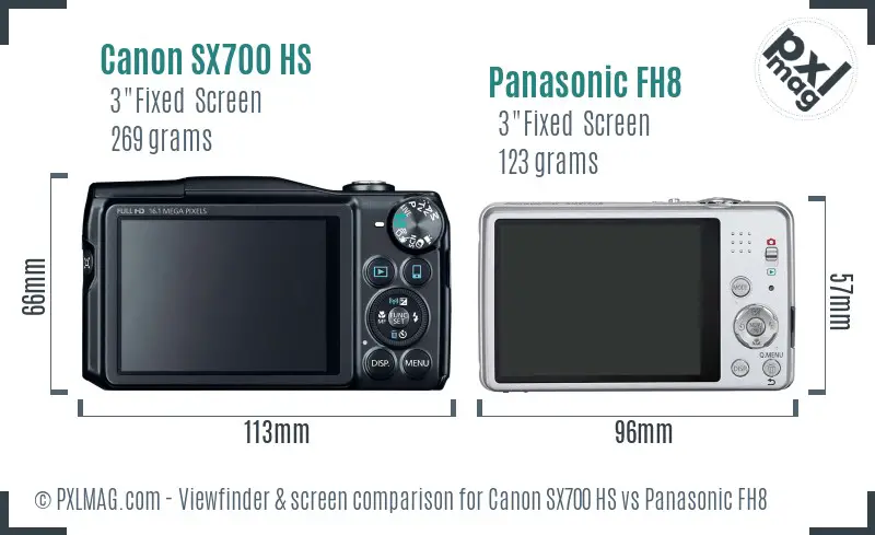 Canon SX700 HS vs Panasonic FH8 Screen and Viewfinder comparison Canon SX700 HS vs Panasonic FH8 Screen and Viewfinder comparison