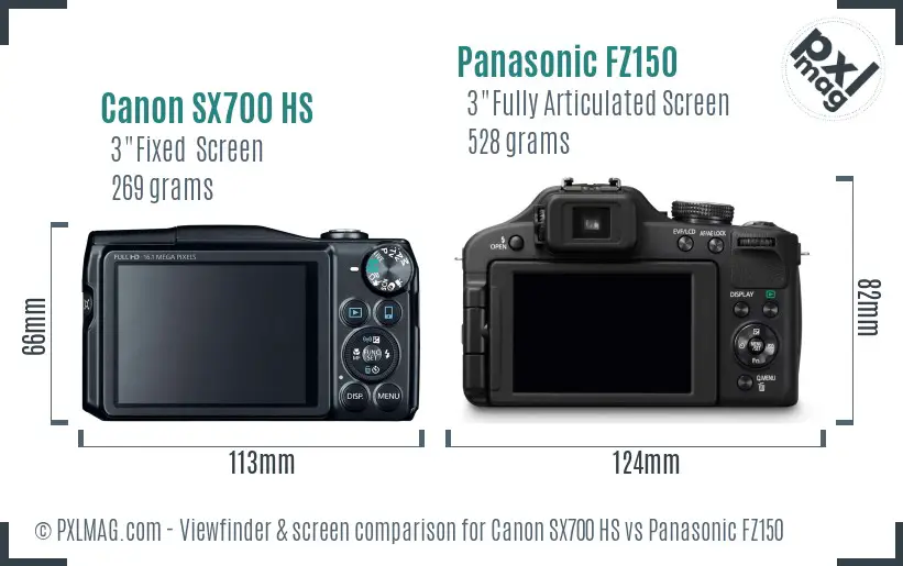 Canon SX700 HS vs Panasonic FZ150 Screen and Viewfinder comparison