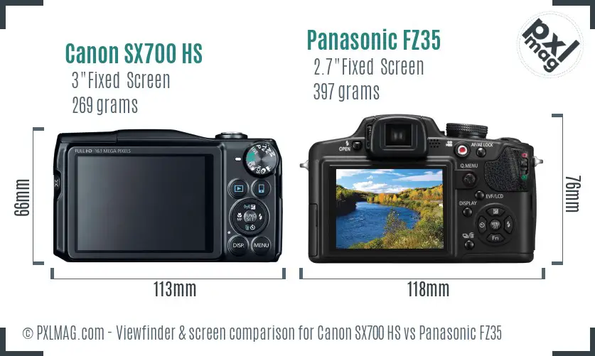 Canon SX700 HS vs Panasonic FZ35 Screen and Viewfinder comparison Canon SX700 HS vs Panasonic FZ35 Screen and Viewfinder comparison