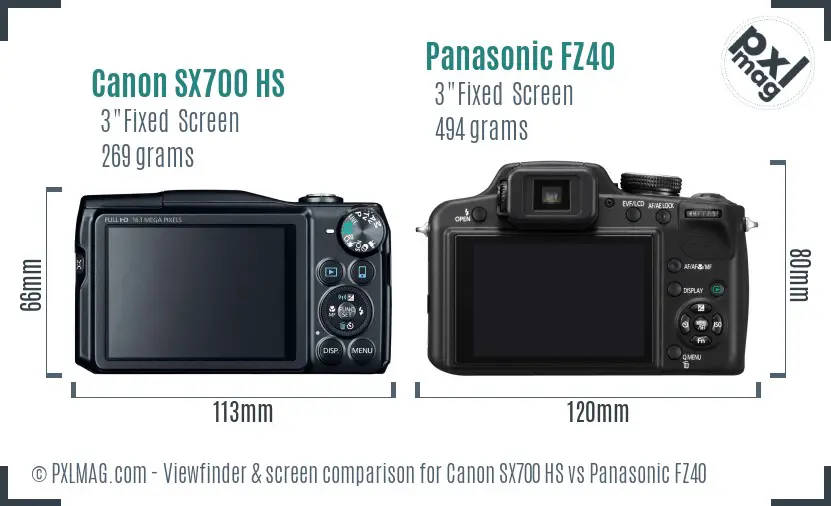 Canon SX700 HS vs Panasonic FZ40 Screen and Viewfinder comparison
