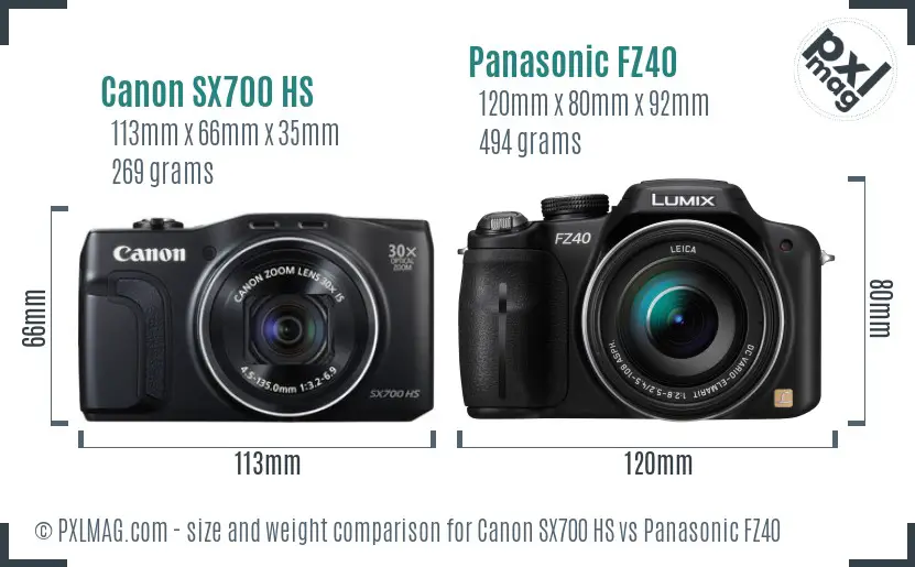 Canon SX700 HS vs Panasonic FZ40 size comparison