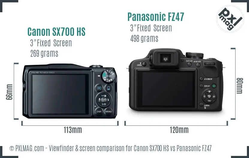 Canon SX700 HS vs Panasonic FZ47 Screen and Viewfinder comparison