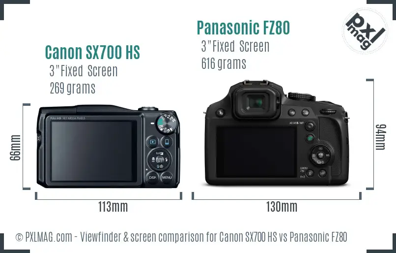Canon SX700 HS vs Panasonic FZ80 Screen and Viewfinder comparison Canon SX700 HS vs Panasonic FZ80 Screen and Viewfinder comparison