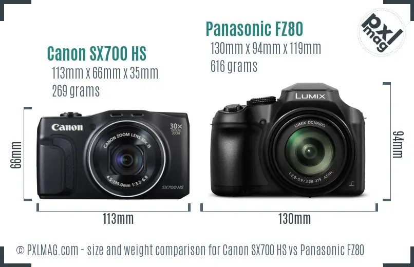 Canon SX700 HS vs Panasonic FZ80 size comparison Canon SX700 HS vs Panasonic FZ80 size comparison