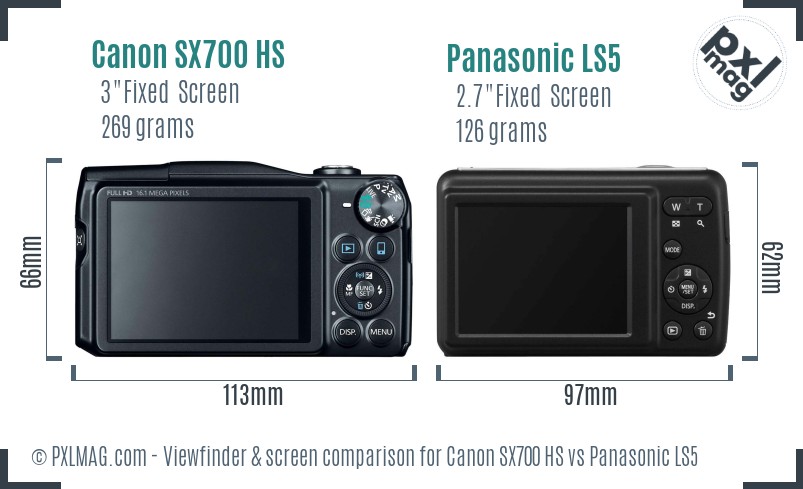 Canon SX700 HS vs Panasonic LS5 Screen and Viewfinder comparison