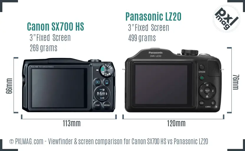 Canon SX700 HS vs Panasonic LZ20 Screen and Viewfinder comparison
