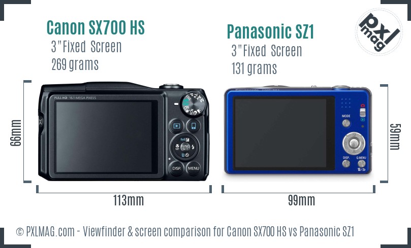 Canon SX700 HS vs Panasonic SZ1 Screen and Viewfinder comparison