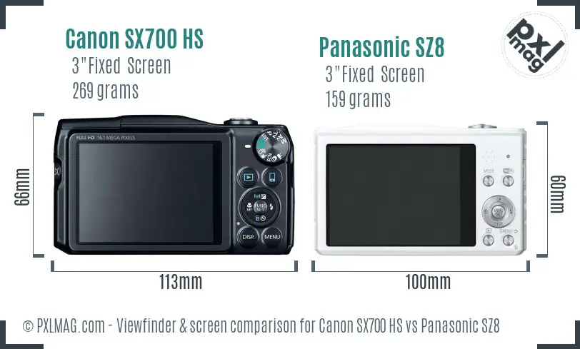 Canon SX700 HS vs Panasonic SZ8 Screen and Viewfinder comparison