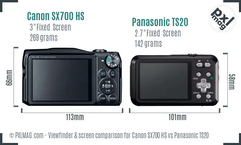Canon SX700 HS vs Panasonic TS20 Screen and Viewfinder comparison