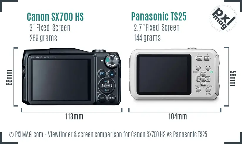 Canon SX700 HS vs Panasonic TS25 Screen and Viewfinder comparison