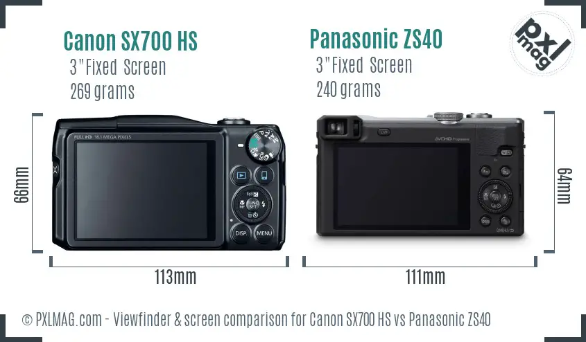 Canon SX700 HS vs Panasonic ZS40 Screen and Viewfinder comparison