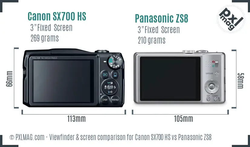 Canon SX700 HS vs Panasonic ZS8 Screen and Viewfinder comparison