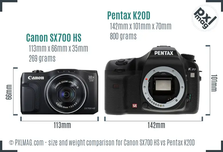 Canon SX700 HS vs Pentax K20D size comparison