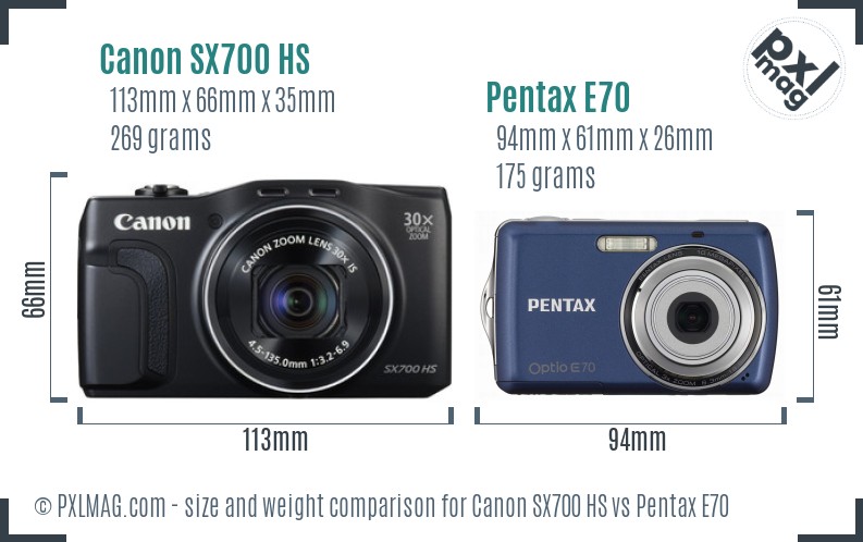 Canon SX700 HS vs Pentax E70 size comparison Canon SX700 HS vs Pentax E70 size comparison