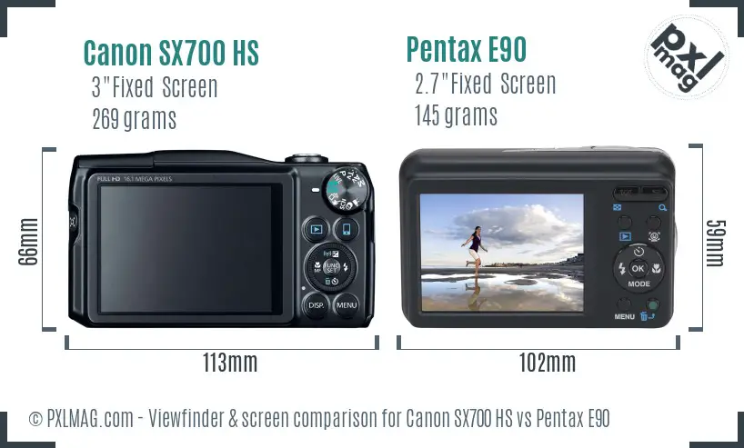 Canon SX700 HS vs Pentax E90 Screen and Viewfinder comparison