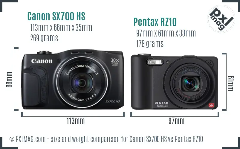 Canon SX700 HS vs Pentax RZ10 size comparison Canon SX700 HS vs Pentax RZ10 size comparison