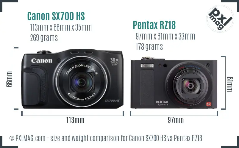 Canon SX700 HS vs Pentax RZ18 size comparison