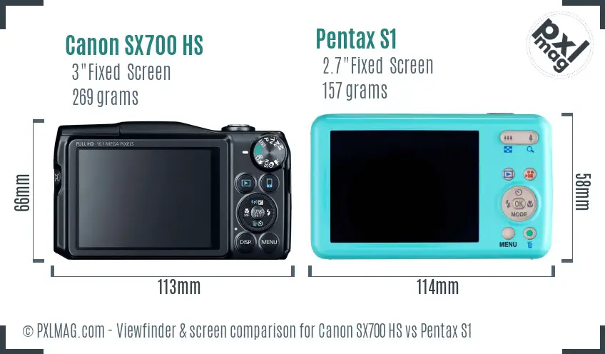 Canon SX700 HS vs Pentax S1 Screen and Viewfinder comparison