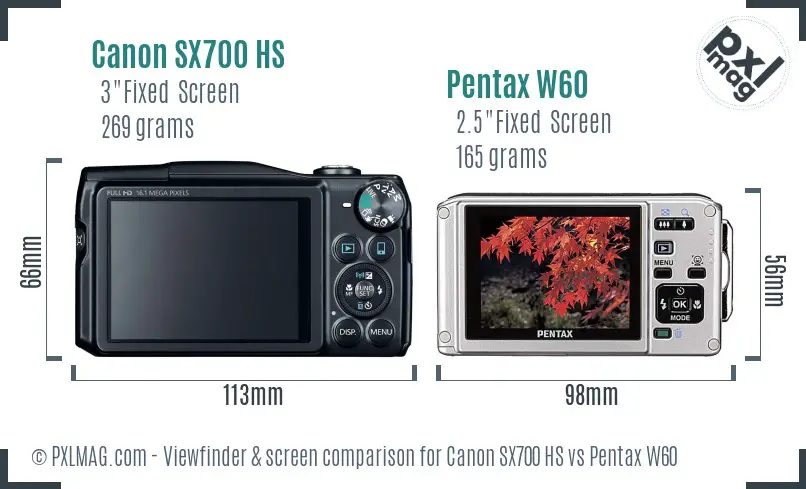 Canon SX700 HS vs Pentax W60 Screen and Viewfinder comparison Canon SX700 HS vs Pentax W60 Screen and Viewfinder comparison