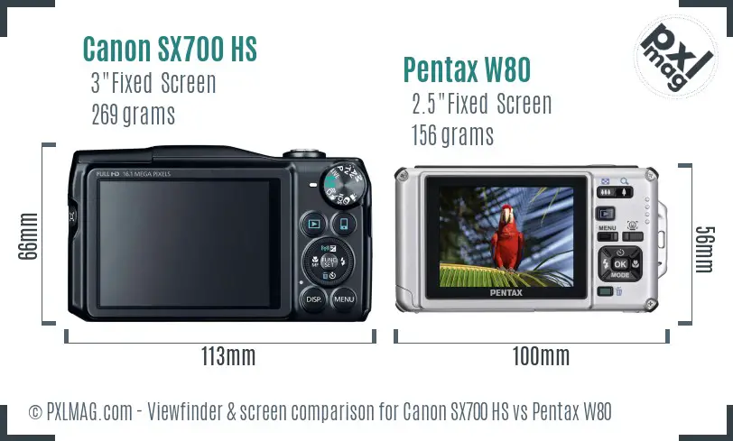 Canon SX700 HS vs Pentax W80 Screen and Viewfinder comparison