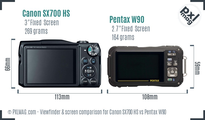 Canon SX700 HS vs Pentax W90 Screen and Viewfinder comparison