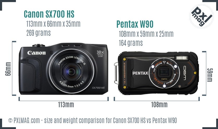 Canon SX700 HS vs Pentax W90 size comparison