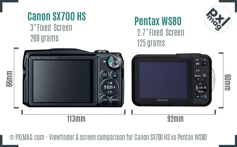Canon SX700 HS vs Pentax WS80 Screen and Viewfinder comparison
