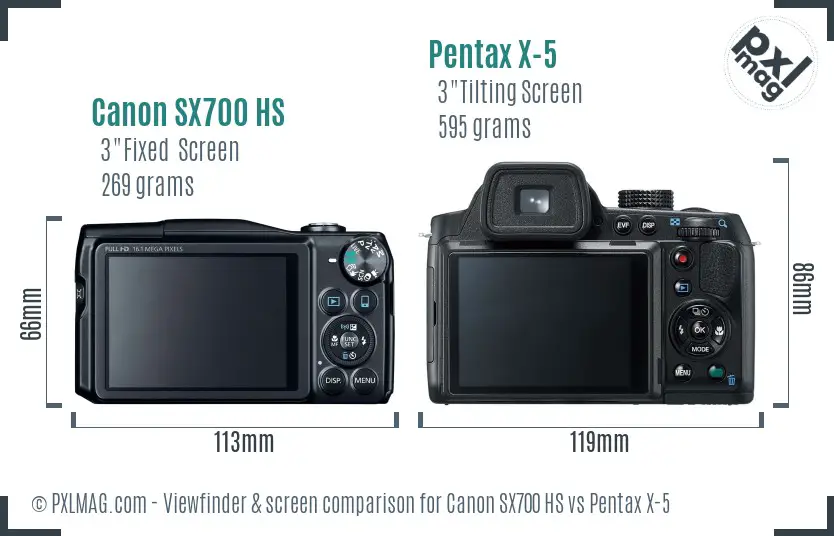 Canon SX700 HS vs Pentax X-5 Screen and Viewfinder comparison