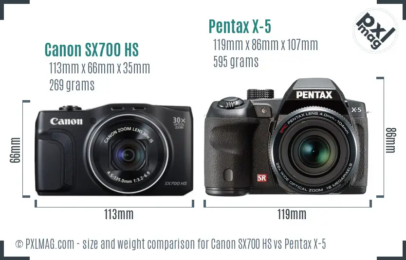 Canon SX700 HS vs Pentax X-5 size comparison