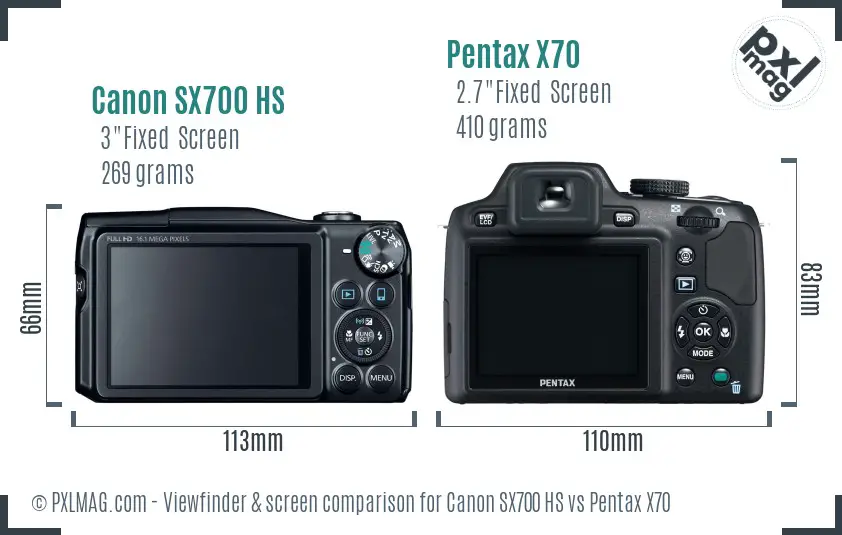 Canon SX700 HS vs Pentax X70 Screen and Viewfinder comparison