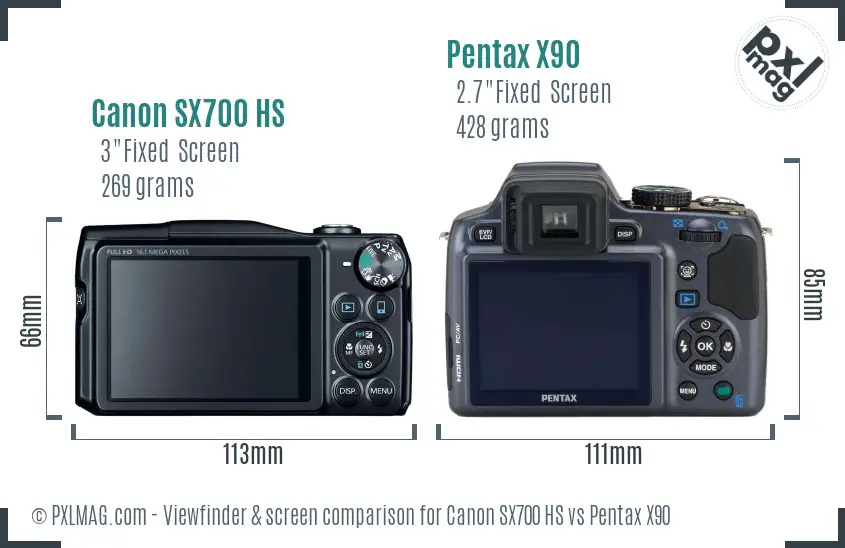 Canon SX700 HS vs Pentax X90 Screen and Viewfinder comparison