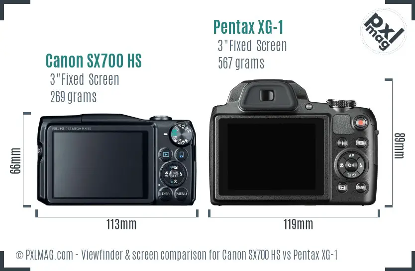 Canon SX700 HS vs Pentax XG-1 Screen and Viewfinder comparison